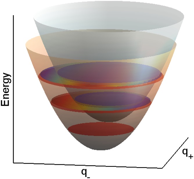 Fig. 1.