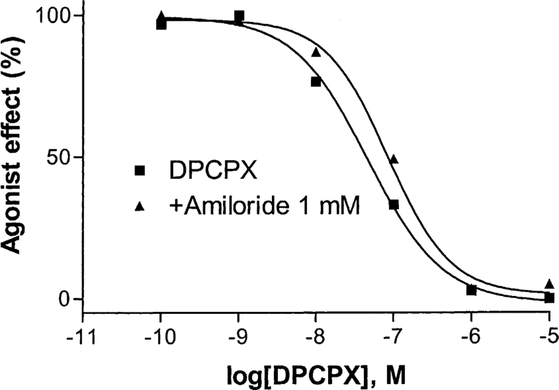 Fig. 11.