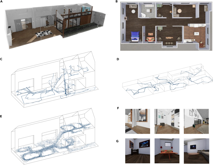 Figure 2