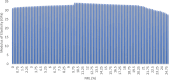 Fig. 9