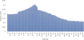 Fig. 10