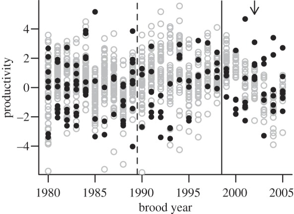 Figure 1.