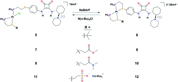 Scheme 3