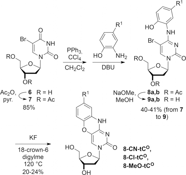 Scheme 2.