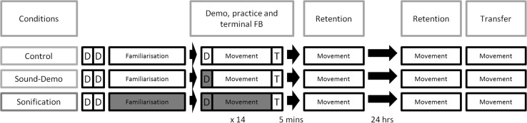 Fig. 4