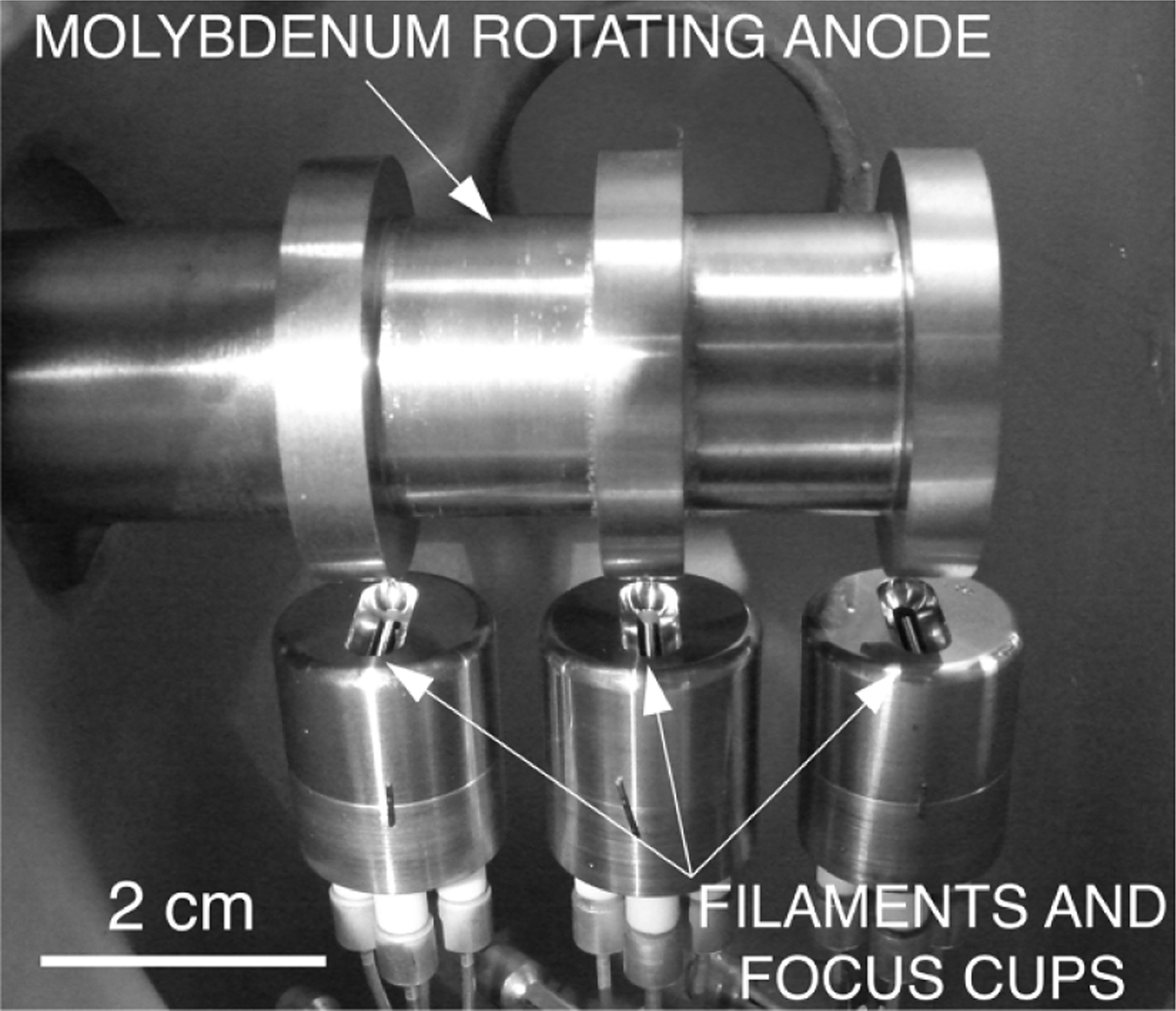 Figure 2.