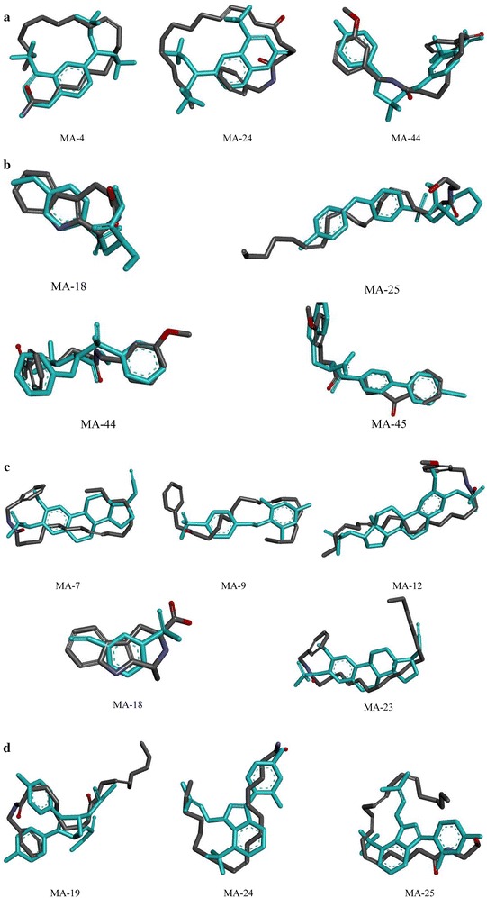 Fig. 4