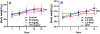 Fig. 2: