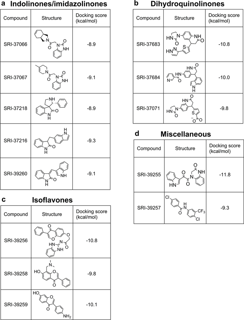 Figure 3.