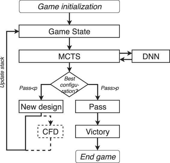 Figure 23