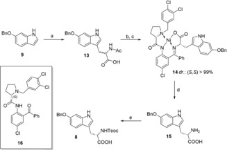 Scheme 2