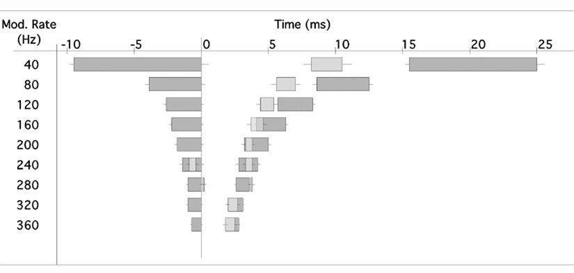Fig. 11