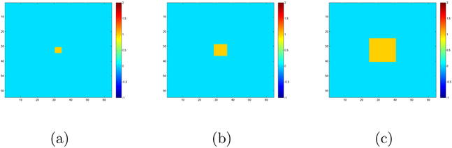 Figure 3: