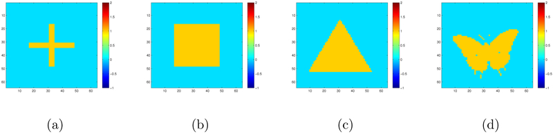 Figure 1: