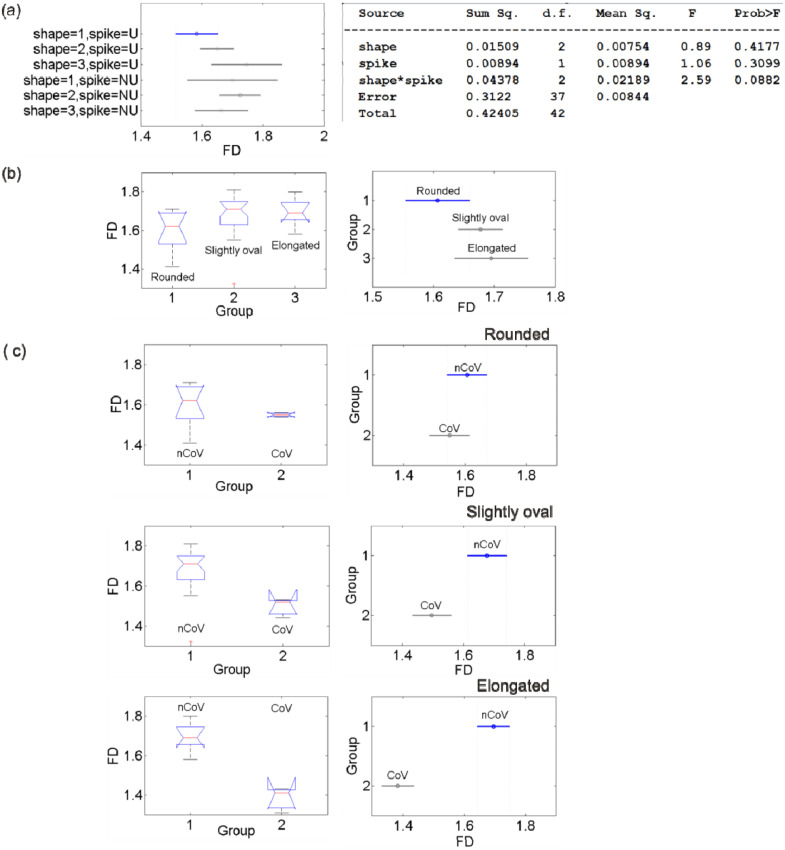 Fig. A.2