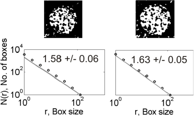 Fig. A.1