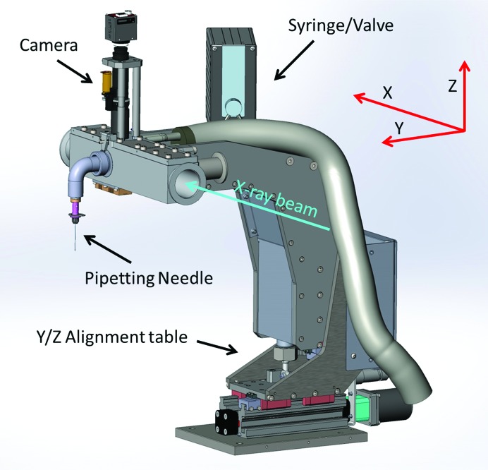 Figure 4