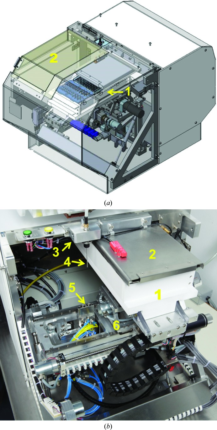 Figure 3