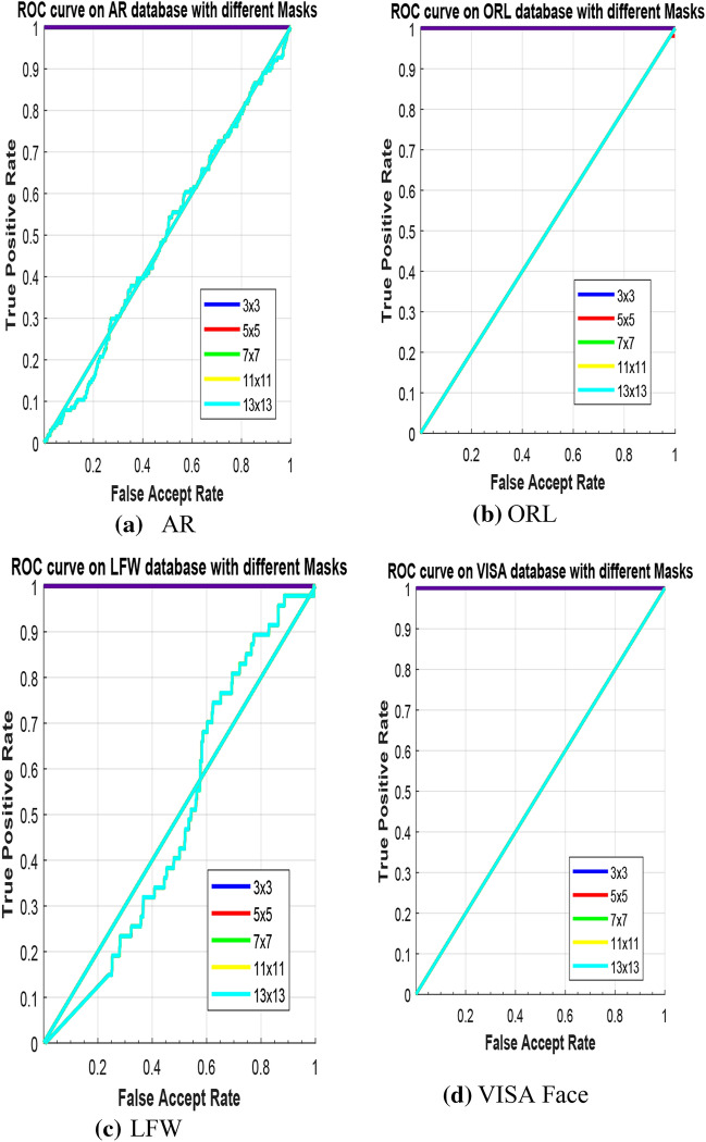 Fig. 11