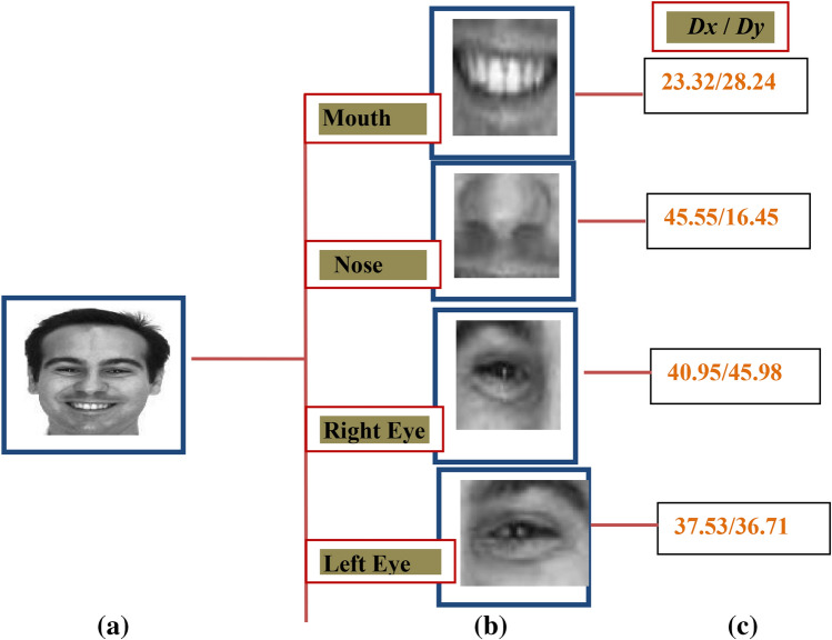 Fig.4