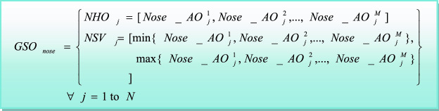 Fig.10