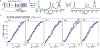 Extended Data Fig. 2.