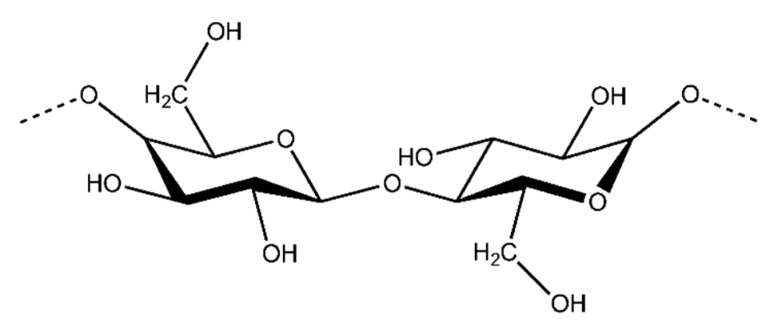 Figure 8