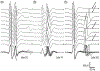 Figure 14.
