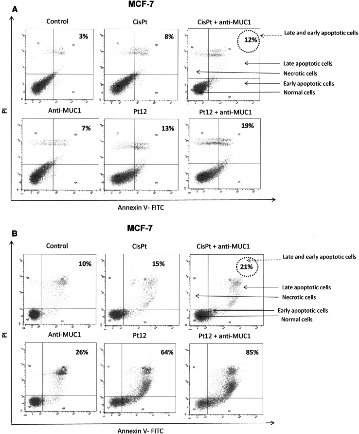 Fig. 8