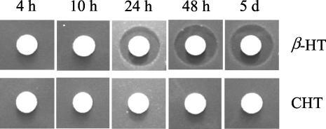 FIG. 7.