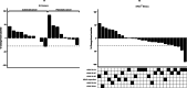 Extended Data Fig. 1
