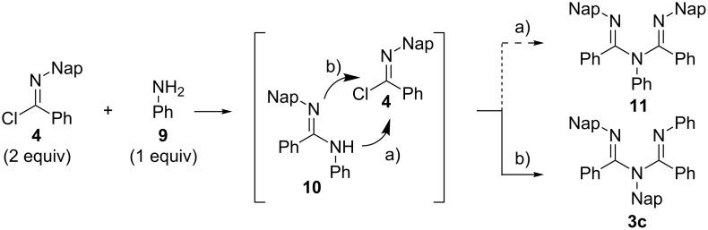 Scheme 2