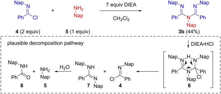 Scheme 1