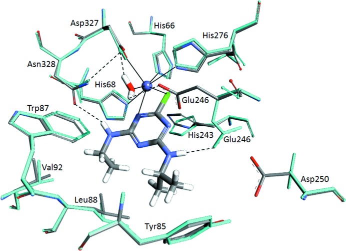 Figure 6