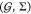 Inline graphic