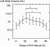 Fig. (4)