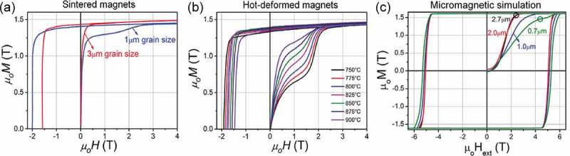 Figure 14.