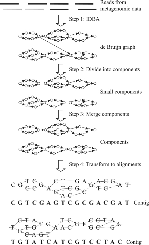 Fig. 2.