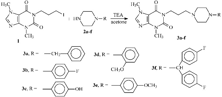 Scheme 1. 