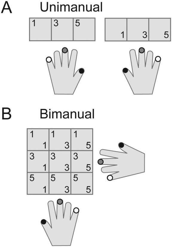 Figure 4.