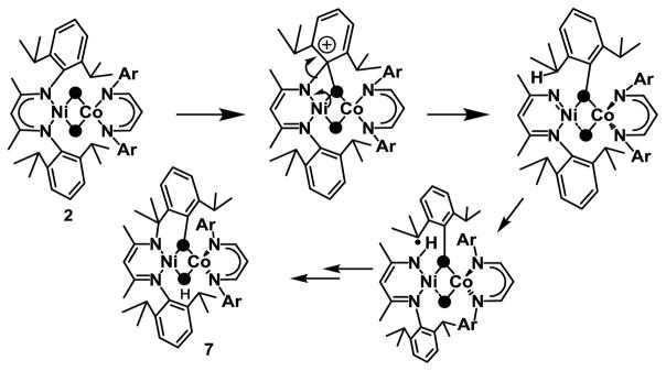 Scheme 2