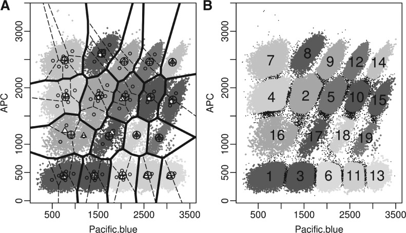 Fig. 4.