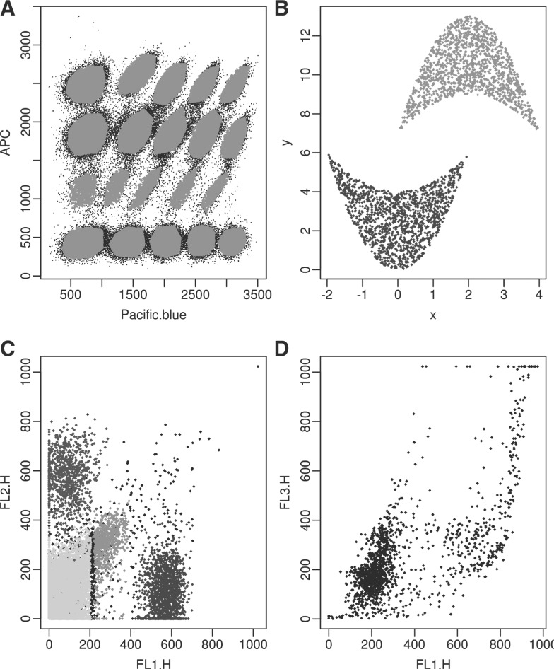 Fig. 3.