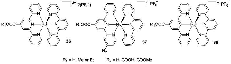 Figure 27