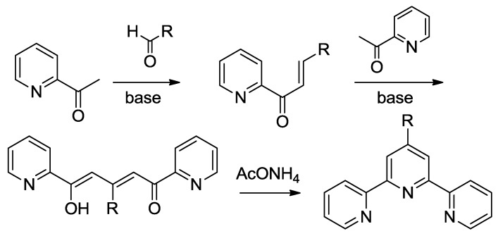 Scheme 2