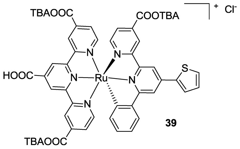 Figure 29