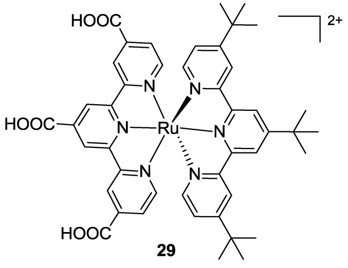 Figure 23