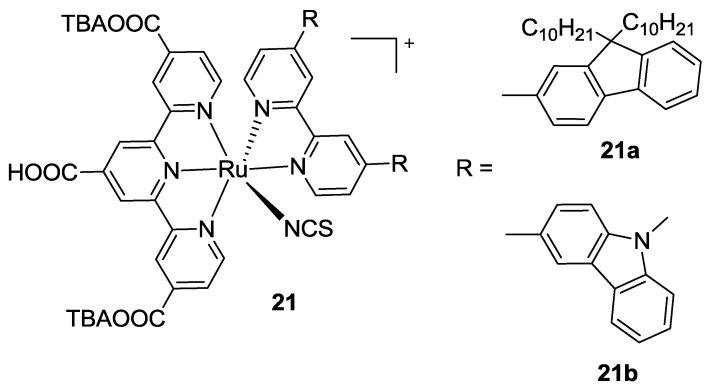 Figure 16