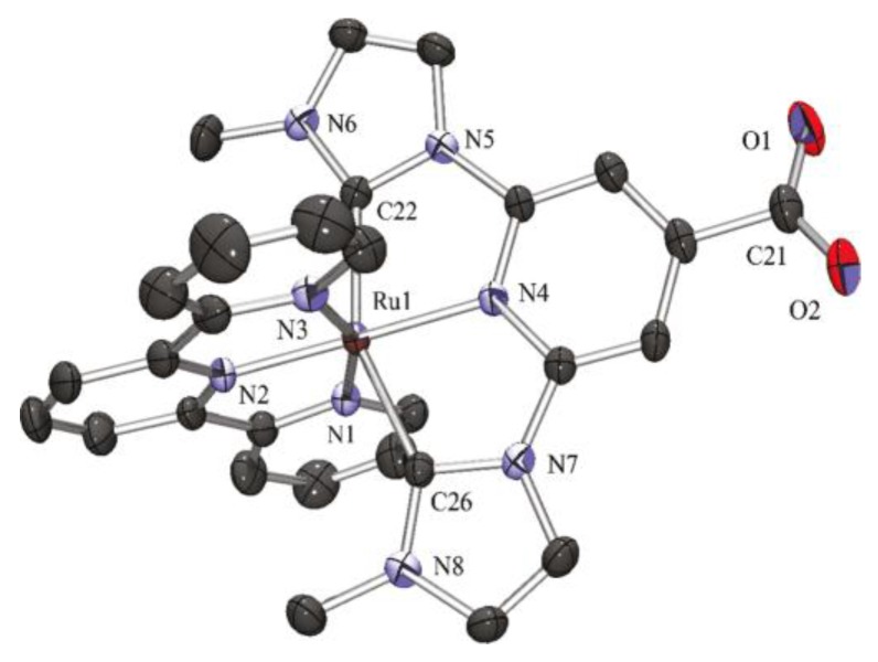 Figure 34