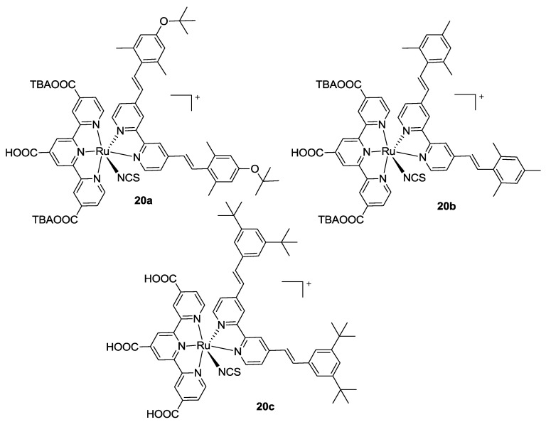 Figure 15